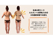 ヨサパーク ヒスイ 桜新町(YOSA PARK)/３日間でこの変化！