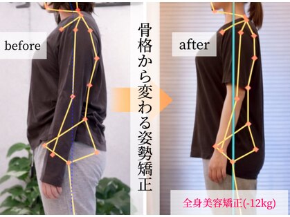東京G整体の写真