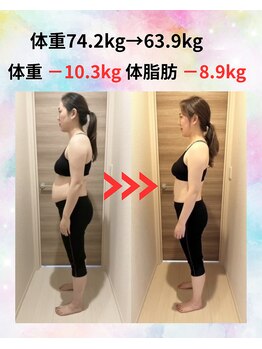 ミミスリム 赤羽(MimiSlim)/3ヶ月で－10.3kg、体脂肪－8.9kg