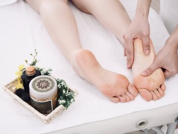 ココンフワット(Coconfouato)/フットリフレ