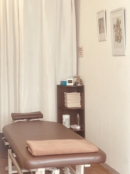 からだ探偵ヤスダ/