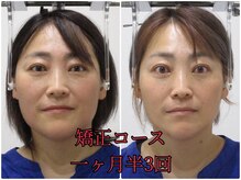 顔と身体の歪み矯正院 吉祥寺