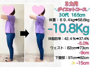 美骨矯正 ステキプロ(SUTEKI pro)/3ヶ月間/-10.8kg/165cm/30代