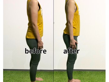 エスエルシー ムーブ 大橋(SLC MOVE)/週2回パーソナルトレーニング