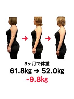 アウル なかもず店(OWL)/ダイエット 効果