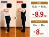 人気No.1★３ヶ月ー8kg！リバウンドしない体へ♪全身整体×カウンセリング