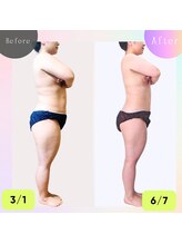 櫻陽(Ouyou)/120分コース3ヶ月12回！