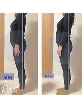 リセット(Reset)/反り腰さんに