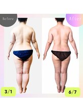 櫻陽(Ouyou)/3ヶ月食事制限運動ゼロ！