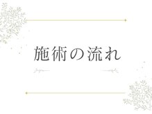 ヨサパーク こらっしぇ御徒町店(YOSA PARK)/よもぎ蒸し進化系ルルオン