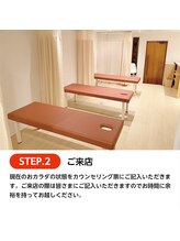 新所沢美原町整体院/施術の流れ【２】ご来店