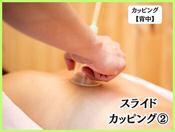 ボディコンディション/スライドカッピング【２】