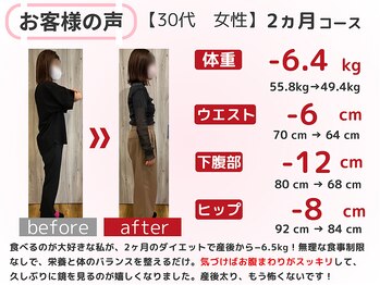 スロース鍼灸整体院(SLOTH鍼灸整体院)/30代 2ヵ月ダイエット(痩身)成果
