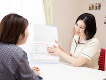 アロハウス(ALOHOUSE)の雰囲気（激しい運動やキツイ、つらいはなし。楽しく進めいきましょう。）