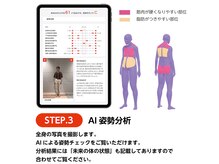 新所沢美原町整体院/施術の流れ【３】AI姿勢分析