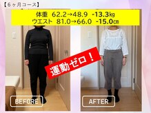 まもる整体サロン 山口店