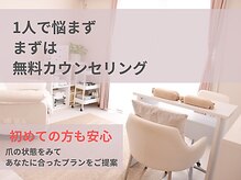 ネイルズシアム