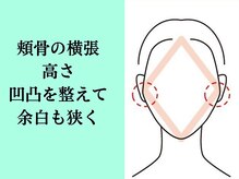 ナチュラルパーフェクトフェイス 新宿/新宿小顔矯正/頬骨の歪み左右差