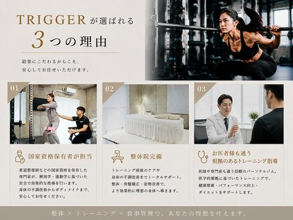 トリガー(TRIGGER)の写真