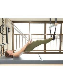 ヨガ・ホットヨガ・ピラティス