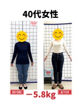 はぴねす整骨院/