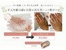 【予約殺到大人気☆】手元年齢-5を目指す再生型ハンド集中ケア☆１回 ¥6,980