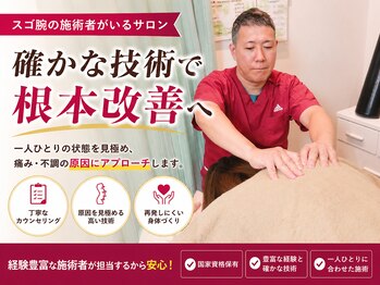 のため整骨院の写真/【驚きの高リピート率★】当店人気No.1！初回限定◎猫背矯正◎姿勢測定+施術 確かな技術を体験下さい♪