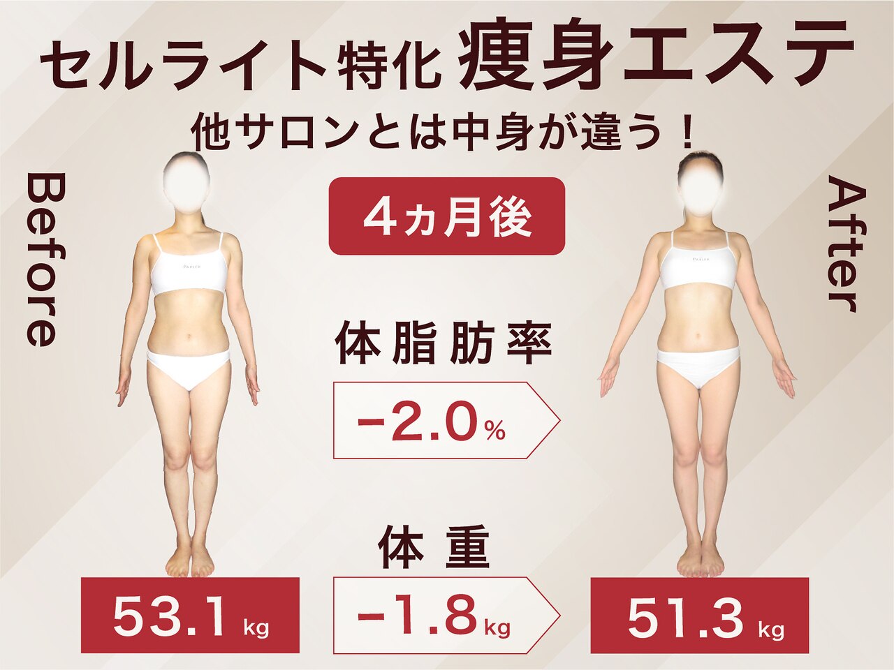 フォト｜ラ パルレ 梅田本店｜ホットペッパービューティー