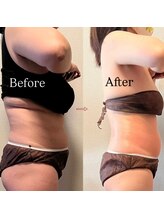 リラクゼーションルーム チュラ(Relaxation Room CERAH)/