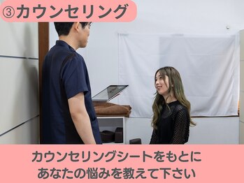 あぐり鍼灸整骨院/カウンセリング