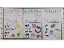 中野坂上整骨院/栄養素取れてますか？
