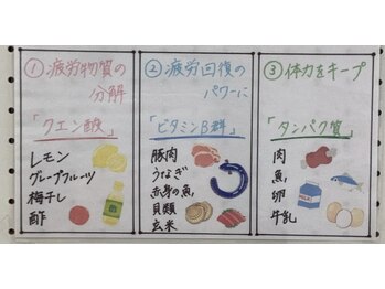 中野坂上整骨院/栄養素取れてますか?