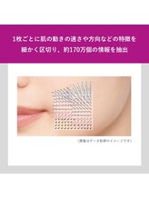 ポーラ ザ ビューティ POLA THE BEAUTY 野並店/【無料】肌分析&カウンセリング
