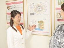 ミミスリム 赤羽(MimiSlim)/生活習慣や食生活もアドバイス☆