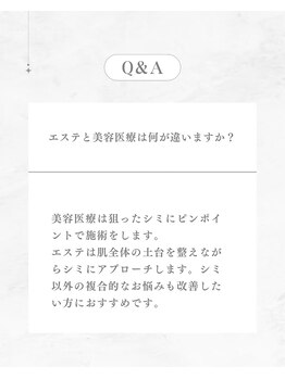 サロン ルテラ(SalonRutella)/エステと医療の違いについて