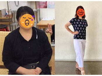 ヘルシー倶楽部(Healthy Club)/50代 ー20キロダイエット