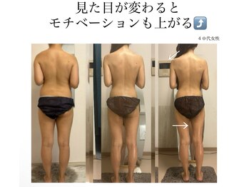 オーシャンブルーム 目黒(OceanBloom)/ハイパーナイフ