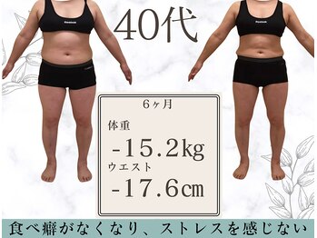 さくら通り美容整体院/40代ダイエット（整体・痩身）