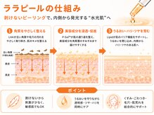 【肌質改善には】肌を無理に剥がさず育てるララピールで、潤いに満ちた水光肌へ