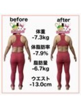 おいけ美容整体院 桐生院/本格ダイエット