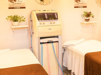 のぞみ整体院 反町店/干渉波電気