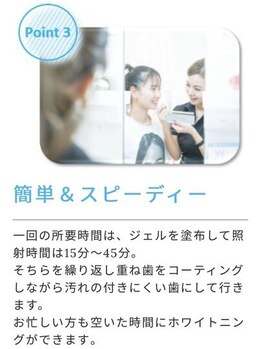 ホワイトニングショップ 津田沼店/【簡単・スピーディー】