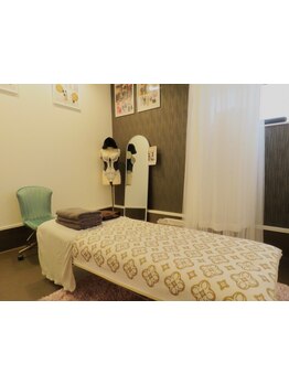 初めての方にオススメ