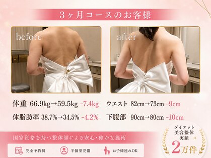 飯能ひだまり整骨院の写真