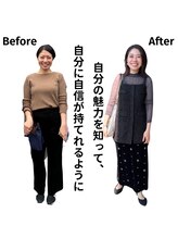 インプレッション(impression)/診断結果の効果