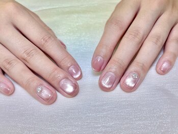 マグネットグラデーション