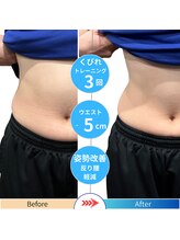 フロージム(FLOW GYM)/お客様ビフォーアフター（4）