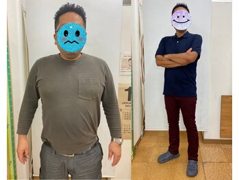 ヘルシー倶楽部(Healthy Club)/50代 ー29キロダイエット