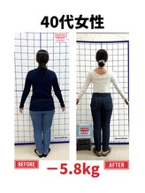 はぴねす整骨院/