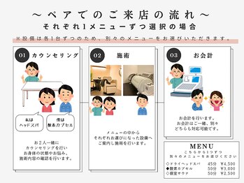 レオ(Leo)/【ペアでのご来店の流れ】
